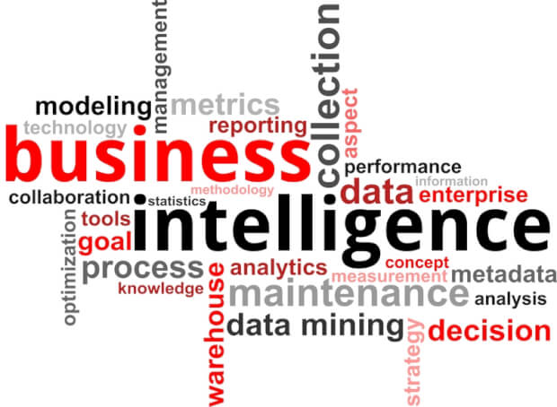 Business Intelligence BI | © panthermedia.net /Amir Zukanovic